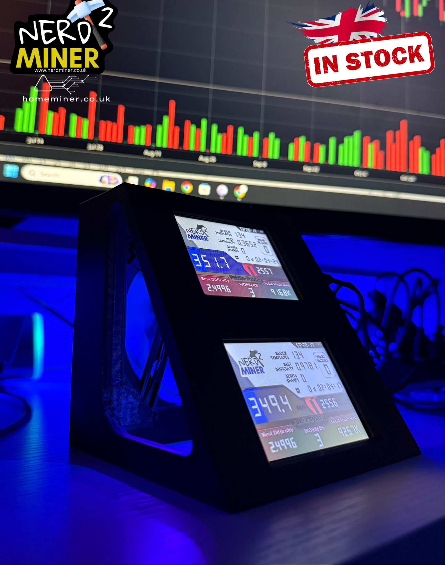 Nerd Miner v2 – Heavy Duty Dual Solo Bitcoin Miners With 80mm RGB Cooling Fan