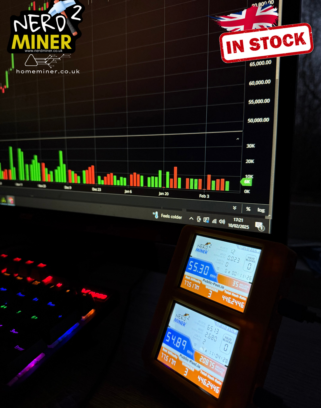 Nerd Miner v2 – Home Miner & Nerd Miner